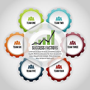 Gear Success Factor Infographic