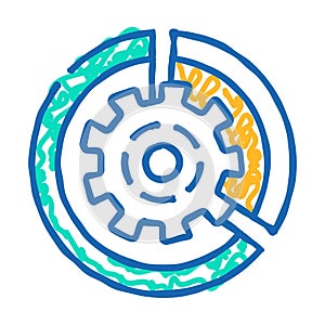 gear working process erp icon doodle illustration