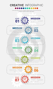 Gears cogwheels 7 steps for Infographic template, Engineering tech progress business presentation