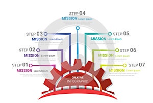 Gears cogwheels 7 steps for Infographic template, Engineering tech progress business presentation