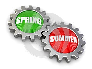 Gears with Spring and Summer (clipping path included)