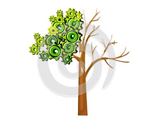 Gears tree