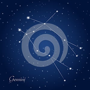 Gemini constellation zodiac