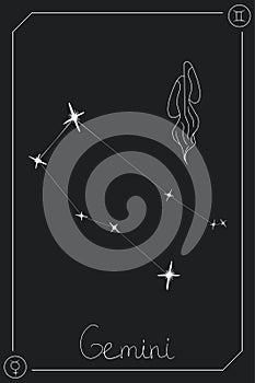 Gemini horoscope card with constellation, zodiac sign and a patronizing planet.