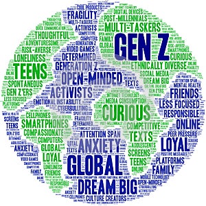 Gen Z Word Cloud photo