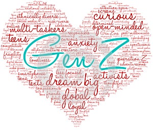 Gen Z Word Cloud