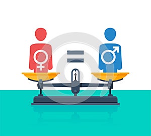 Gender equality on weighing scales