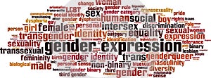 Gender expression word cloud