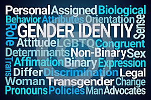 Gender Identity Word Cloud