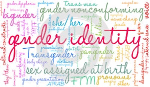 Gender Identity Word Cloud