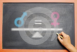 Gender of male is equal with female drawn on the chalkboard