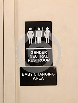 Gender Neutral Restroom sign photo