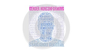 Gender Nonconforming Animated Word Cloud