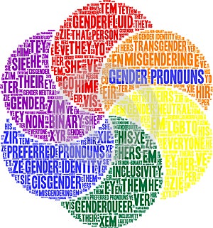 Gender Pronouns Word Cloud