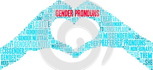 Gender Pronouns Word Cloud