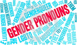 Gender Pronouns Word Cloud