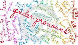 Gender Pronouns Word Cloud