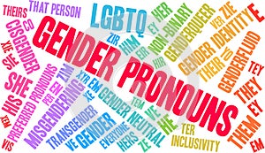 Gender Pronouns Word Cloud