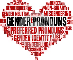 Gender Pronouns Word Cloud