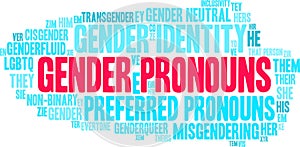 Gender Pronouns Word Cloud