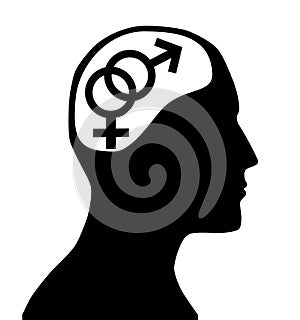 Gender sign in mind