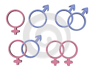 Gender signs