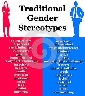 Gender stereotypes photo