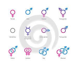 Gender symbol icon set