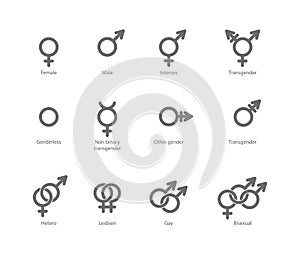 Gender symbol icons