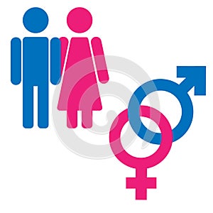 Gender symbol set. Male Female girl boy woman man icon.