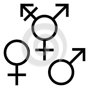 Gender Symbols