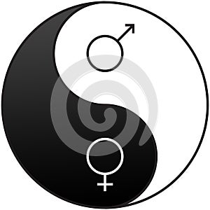 Gender Symbols