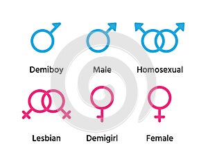 Gender symbols. Orientation signs. Vector illustration. Set outline icons