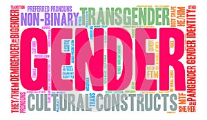Gender Word Cloud