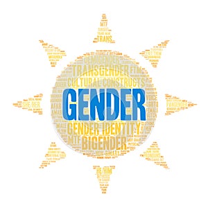 Gender Word Cloud