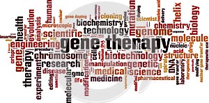 Gene therapy word cloud