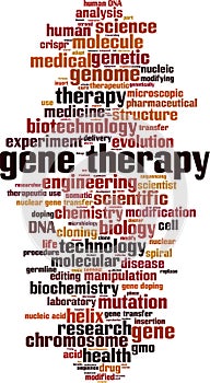 Gene therapy word cloud