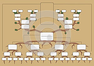 The genealogical tree