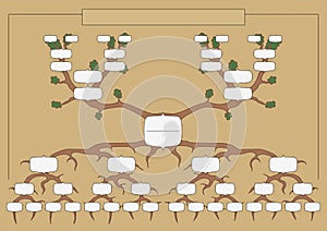 The genealogical tree