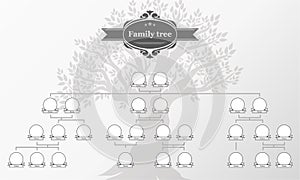 Genealogical tree of your family.