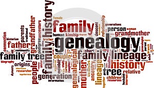 Genealogy word cloud photo
