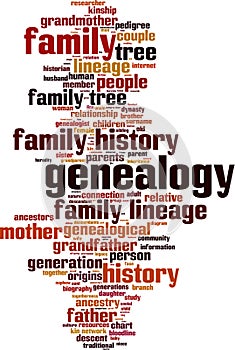 Genealogy word cloud photo