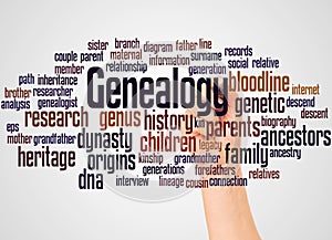 Genealogy word cloud and hand with marker concept photo