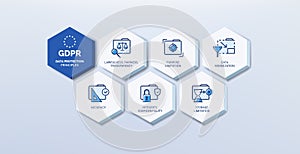 General data protection regulation GDPR icons set