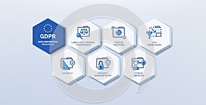 General data protection regulation GDPR icons set photo