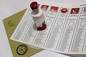 General Elections in Turkey, 2015