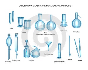 General-purpose laboratory glassware