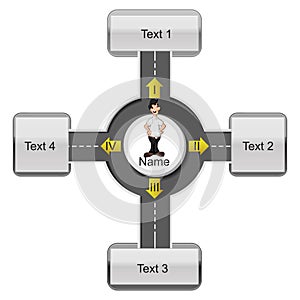 General - Which path should I use?