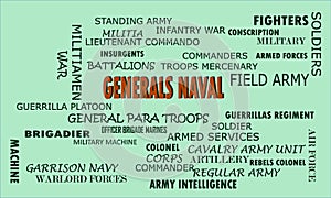 Generals Naval terminology on text cloud official abstract photo