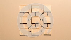 Overhead view of brainstorming flowcharts on kraft paper with hand-drawn arrows